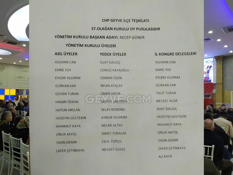 2020/01/1578597098_chp_kongre05.jpg