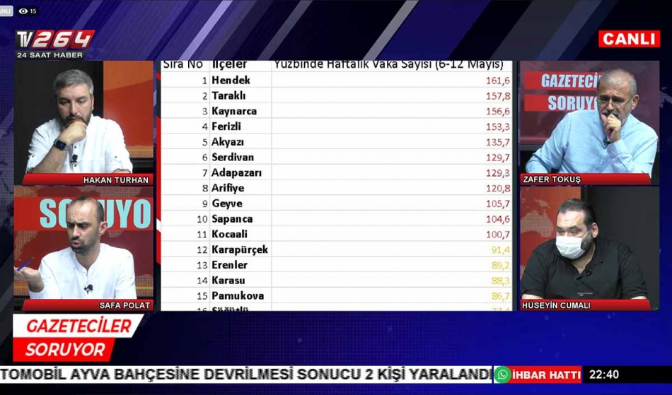 2021/05/1621022635_haftalik_corona_listesi140521_02.jpg