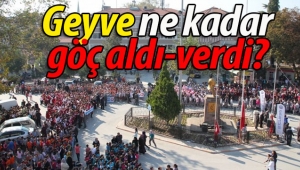 Geyve ne kadar göç aldı, göç verdi?
