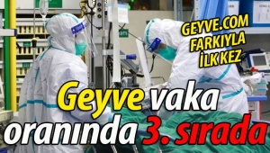 İLK KEZ! Geyve vaka oranında 3. sırada