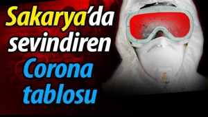 Sakarya'da sevindiren Corona tablosu!