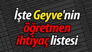 İşte Geyve'nin öğretmen ihtiyaç listesi