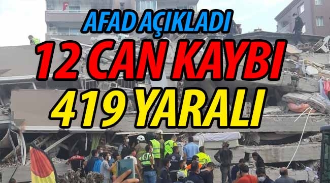  İzmir'de 6.8'lik deprem!