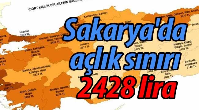 Sakarya'da açlık sınırı 2 bin 428 lira