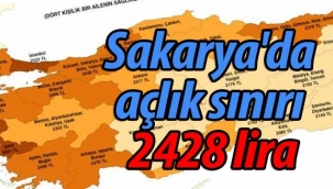 Sakarya'da açlık sınırı 2 bin 428 lira
