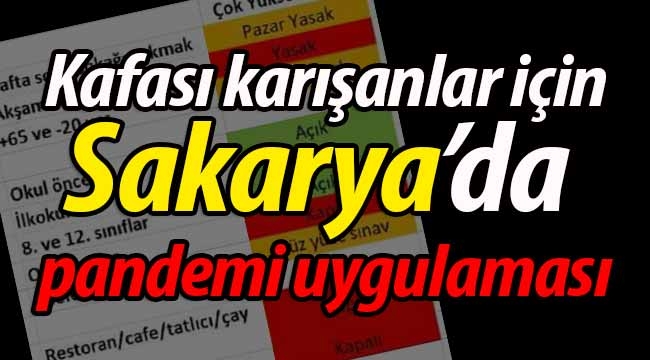 Kafası karışanlar için işin özeti!