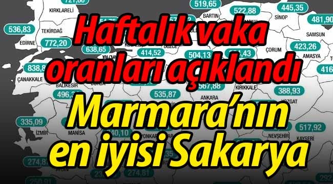 Vaka sayısında Marmara'nın en iyisi Sakarya