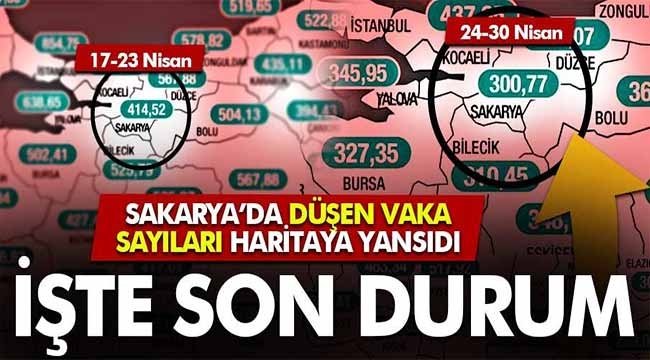 Bakan koca açıkladı! İşte Sakarya'daki vaka sayısı