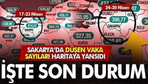 Bakan koca açıkladı! İşte Sakarya'daki vaka sayısı