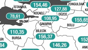 İşte Sakarya'nın vaka sayısı!