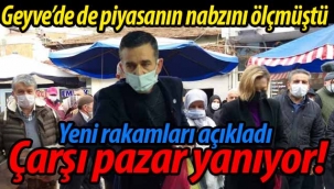 Rakamları açıkladı.. Çarşı pazar yanıyor!