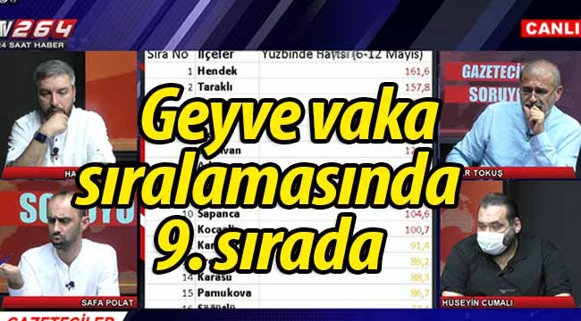 Vaka oranlarında Geyve'de 9. sırada