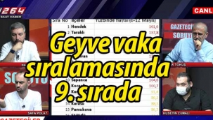 Vaka oranlarında Geyve'de 9. sırada