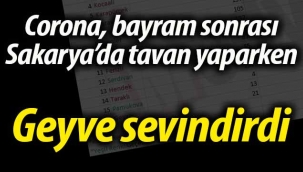 Vaka oranlarında Geyve sevindirdi