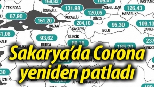 Sakarya'da Corona yeniden patladı