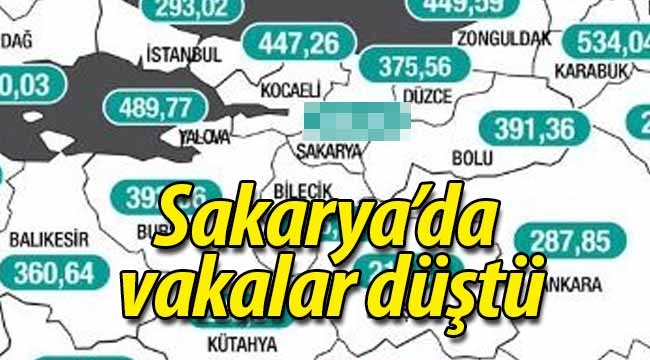 Sakarya'da vakalar düşüyor