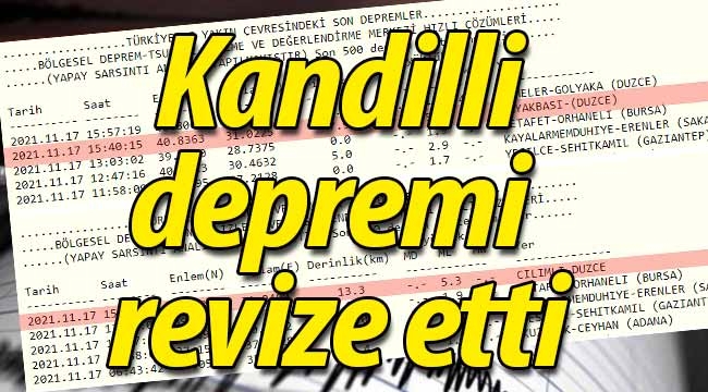 SON DAKİKA! Kandilli depremi revize etti!