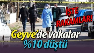 Geyve ve Sakarya'da vakalarda büyük düşüş! 