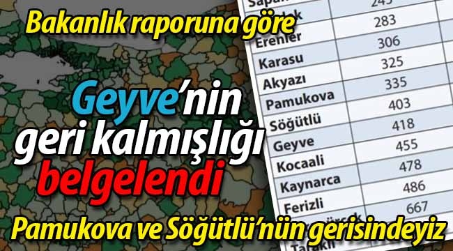 Geyve'nin geri kalmışlığı belgelendi