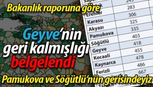 Geyve'nin geri kalmışlığı belgelendi