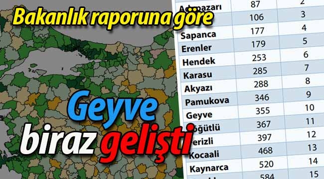 Geyve biraz gelişim gösterdi