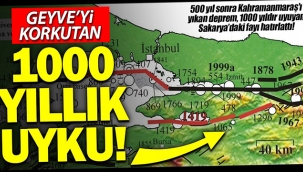 Geyve'yi korkutan 1000 yıllık uyku!