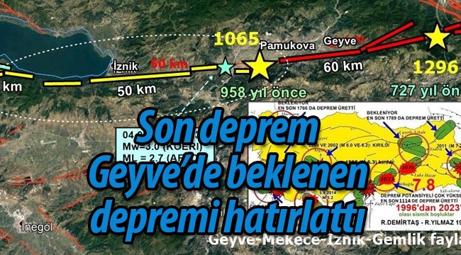 Geyve'de beklenen depremi hatırlattı