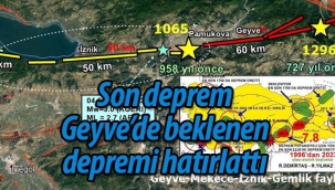 Geyve'de beklenen depremle ilgili dikkat çekici paylaşım