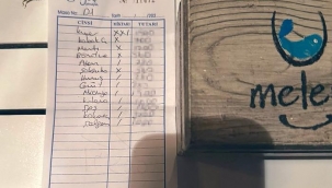 Bodrum'da şaşırtan hesap! Bir porsiyon kokoreç 3200 TL