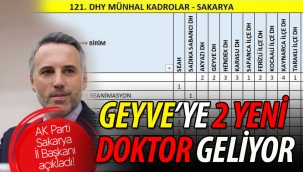 Geyve'ye 2 yeni doktor geliyor