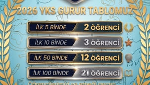 Geyve'nin YKS gururu Kız İHL oldu